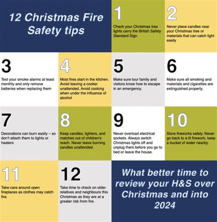17 Christmas Fire Safety Tips from Firefighters and Other Safety Experts