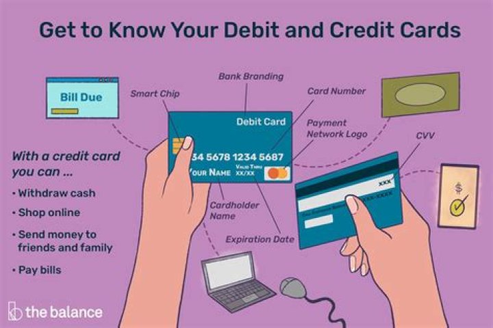 5 Times Using Your Debit Card Will Cost You More, Finance Experts Say