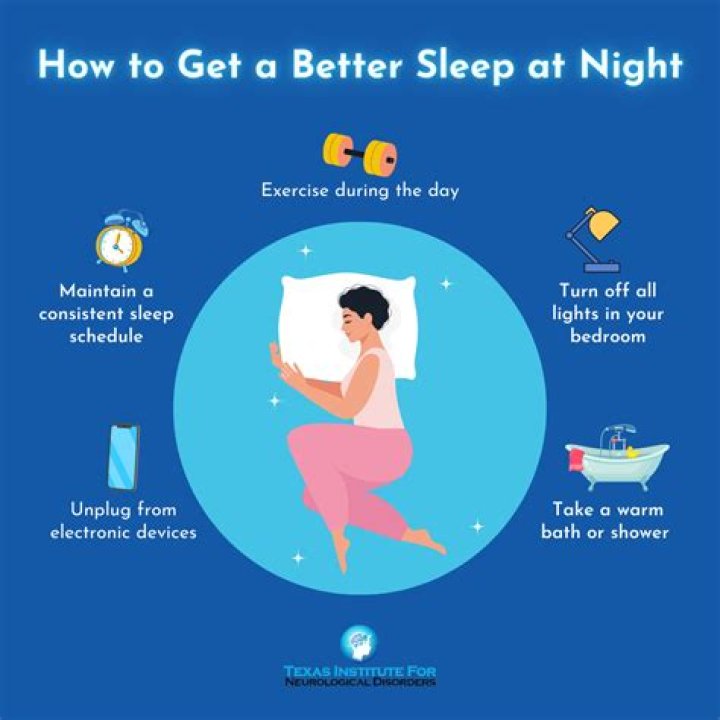 50 Tips for Sleeping Better Tonight, According to Experts
