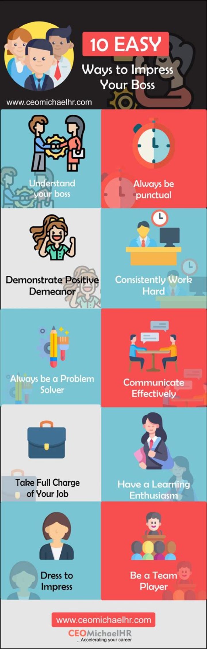 7 Drink Orders Guaranteed to Impress Your Boss