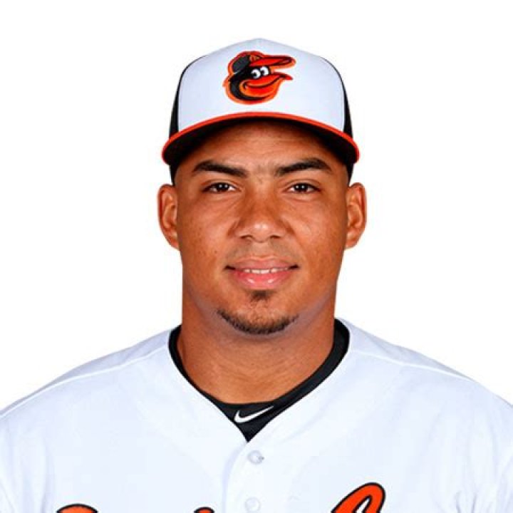 Anthony Santander Biography- MLB player, Contract, Salary, Earnings, Net worth, Married, Relationship, Affair, Age, Height, Girlfriend, Nationality