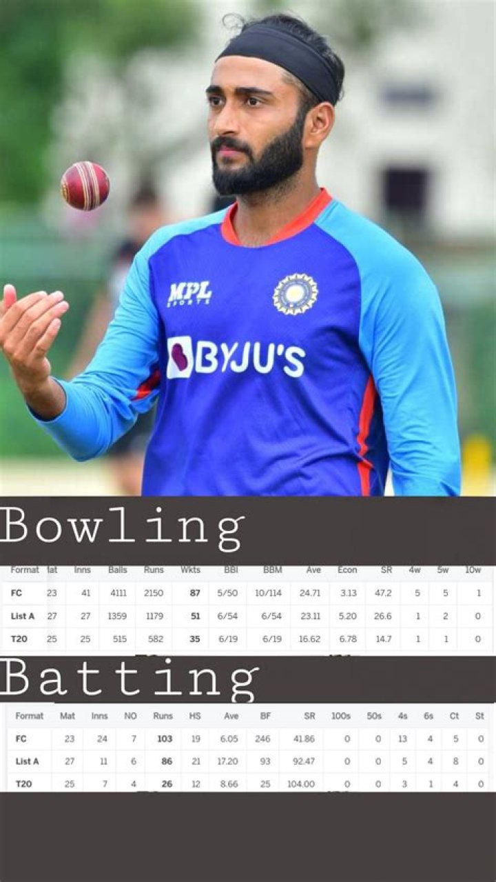 Arzan Nagwaswalla Height, Weight, Age, Body Statistics