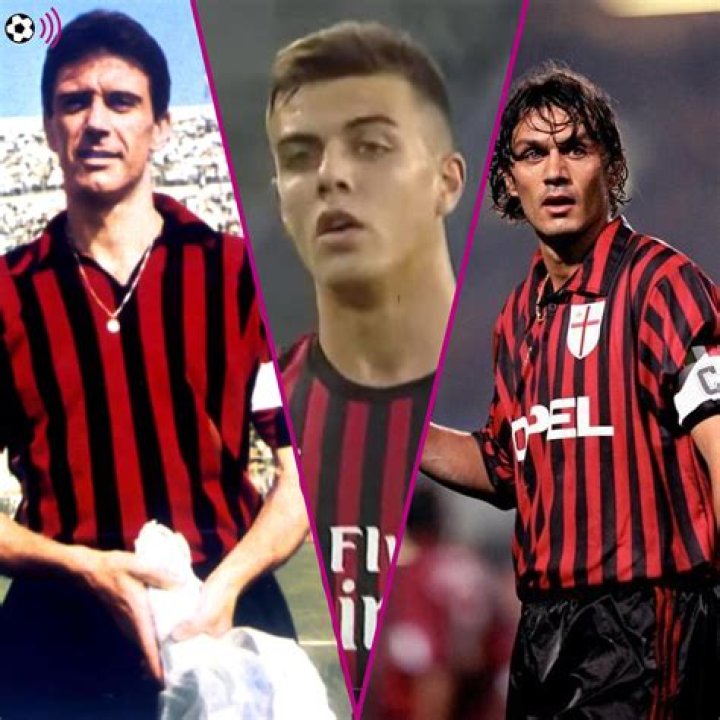 Daniel Maldini- Son of Paolo Maldini Tested Positive for Coronavirus; Maldini's Father, Family, Relationship, Girlfriend, Salary. Net worth