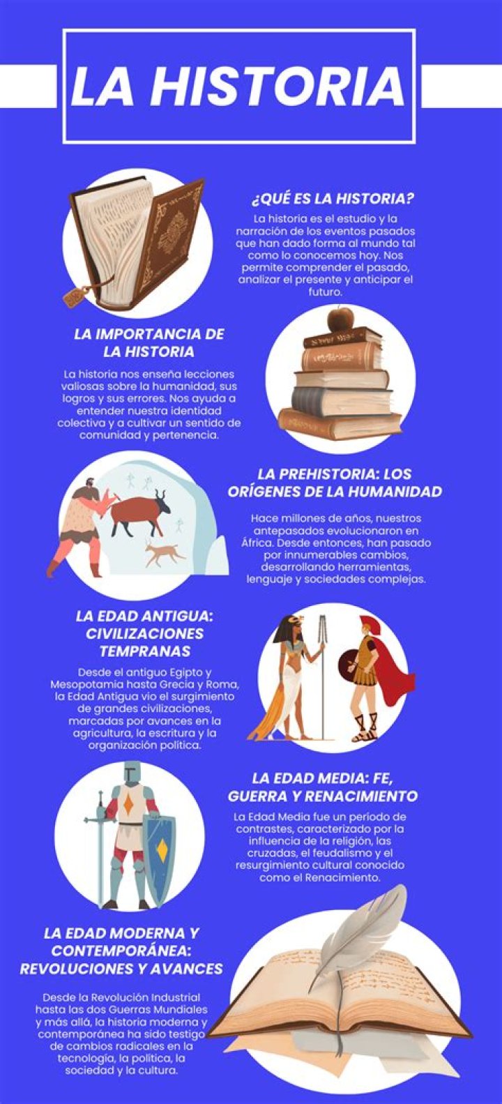De Historia En Historia video statistics