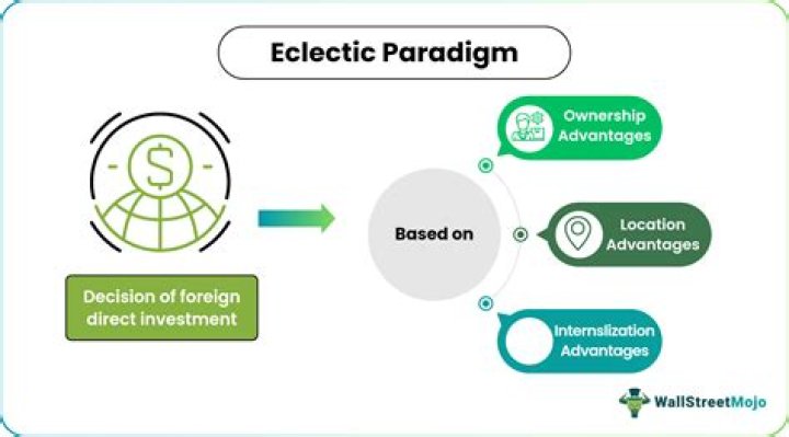 Episode 167: Paradigm’s Keith Levy