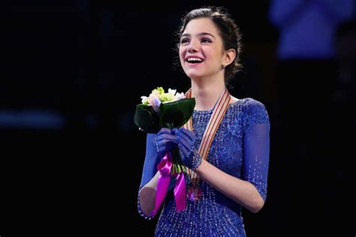 Evgenia Medvedeva Height, Weight, Age, Body Statistics