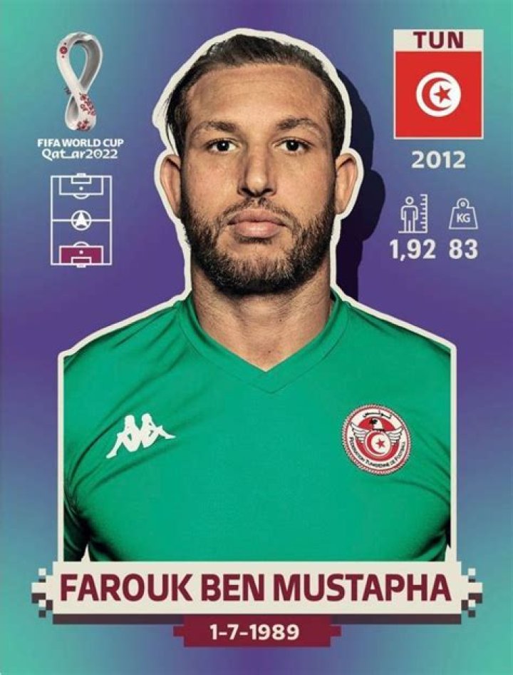 Farouk Ben Mustapha Bio fact of age,height,net worth,salary,nationality,girlfriend,spouse,game,club