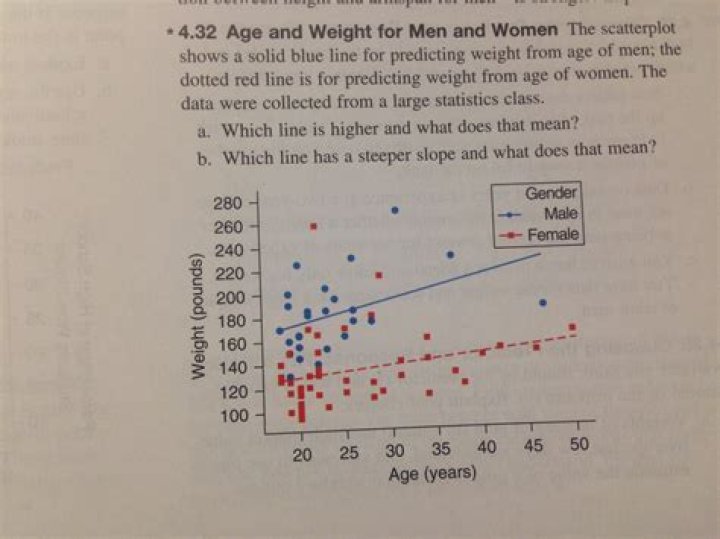 Gema Zamprogna Height, Weight, Age, Body Statistics