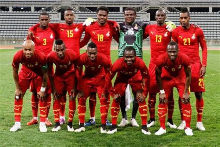 
Ghana National Team 2022 FIFA World Cup