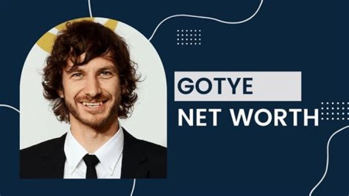 Gotye Net Worth | Celebrity Net Worth
