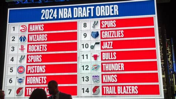 Here's How Much The Top NBA Draft Picks Will Make