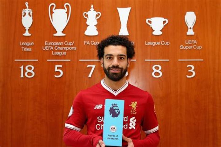 Mohamed Salah Net Worth | Celebrity Net Worth