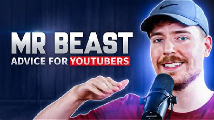 Mr. Beat Youtuber overview