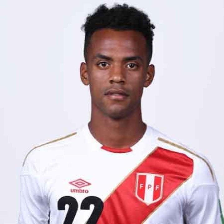 Nilson Loyola | biography, bio, salary, career, net worth, soccer, football, caps, Market Value, club career
