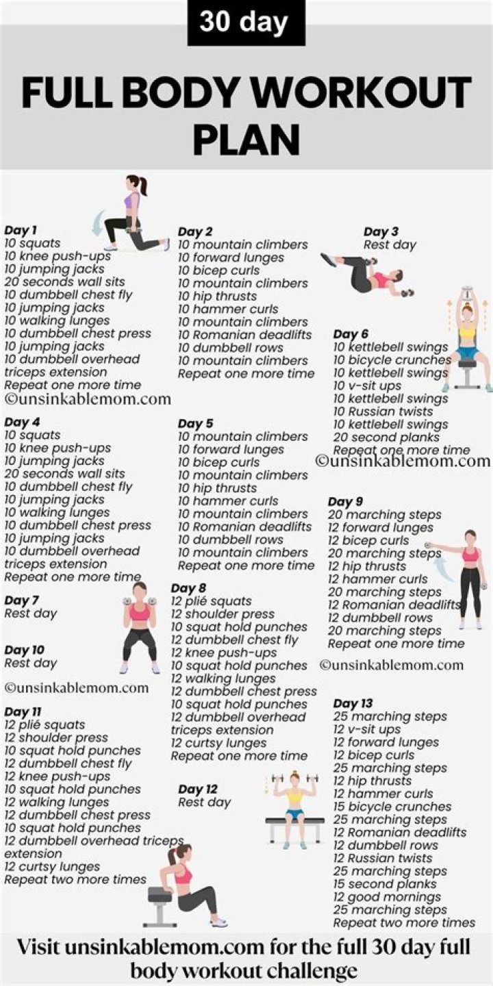 Stephanie Pratt Diet Plan and Workout, Exercise Routine