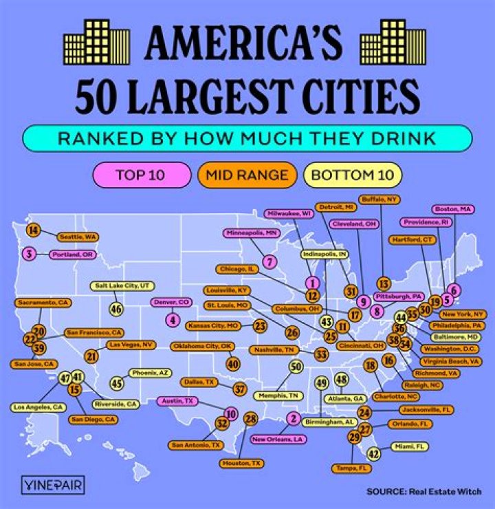 The 100 Drunkest Cities In America Right Now