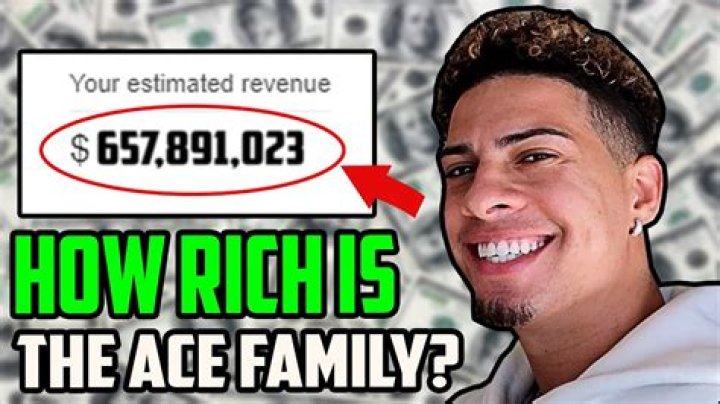 The ACE Family net worth, income and estimated earnings of Youtuber channel