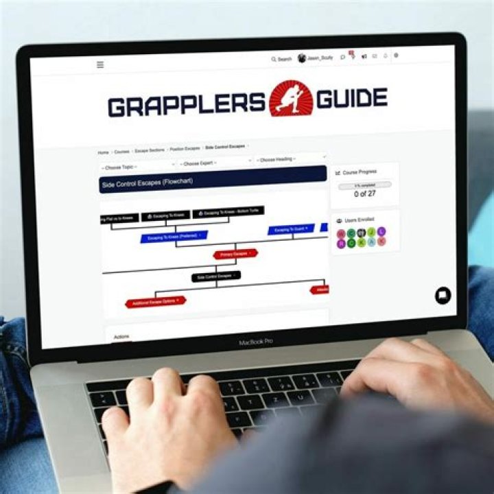 The Grapplers Guide by Jason Scully net worth, income and estimated earnings of Youtuber channel