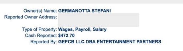 These 20 Celebrities Have Unclaimed Money Just Sitting In The California Treasury