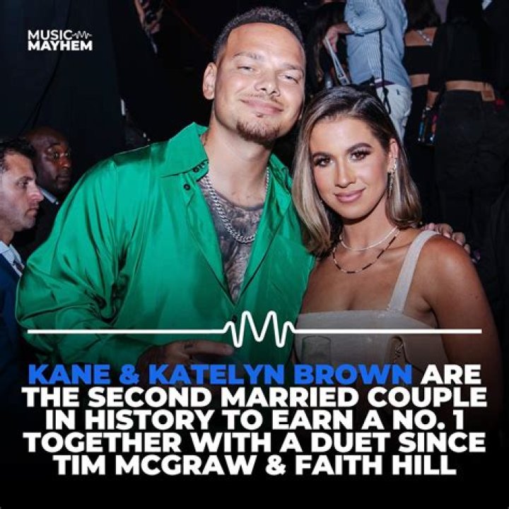 Who is Christian Kane Dating Now